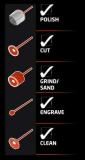 Einhell TH-XG 75 Kit Stona brusilica (EN 4412560)