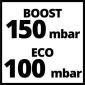 Einhell TE-VC 36/30 Li S-Solo Akumulatorski usisivač (EN 2347140)