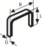 Spajalica od pljosnate žice tip 57 Bosch 2609200232, 10,6 x 1,25 x 12 mm (2609200232)